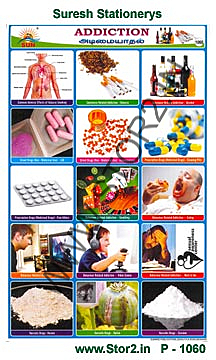 Addiction-Picture Chart No.-1060