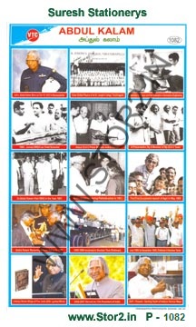 Abdul Kalam-Picture Chart No.-1082