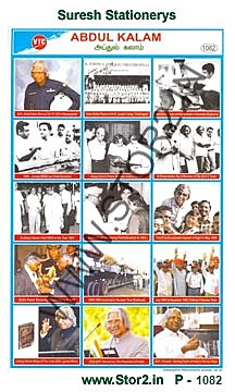 Abdul Kalam-Picture Chart No.-1082