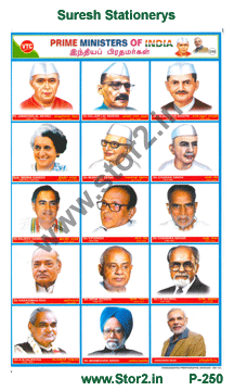Prime Ministers of India-Picture Chart No.-250