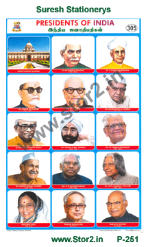 Presidents of India-Picture Chart No.-251