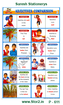 Adjectives Comparison-Picture Chart No.-611