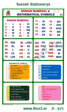 Roman Numerals & Mathematical Symbols-Picture Chart No.-671