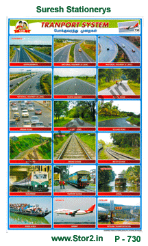 Transport System-Picture Chart No.-730