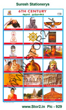 6th Century-Picture Chart No.-929