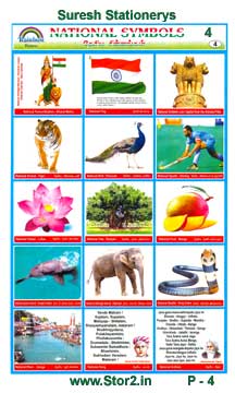 National Symbols - Educational Picture Chart N0-4