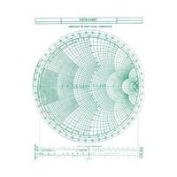 Graph Sheets