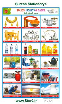 Solid,Liquid And Gases - Picture Chart No - 51