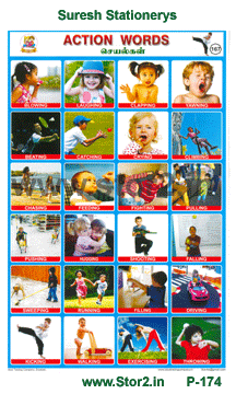 Action Words - Picture Chart No - 174