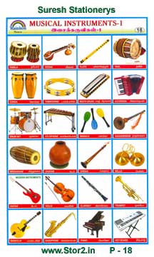 Musical Instruments - 1 - Educational Picture Chart No - 18