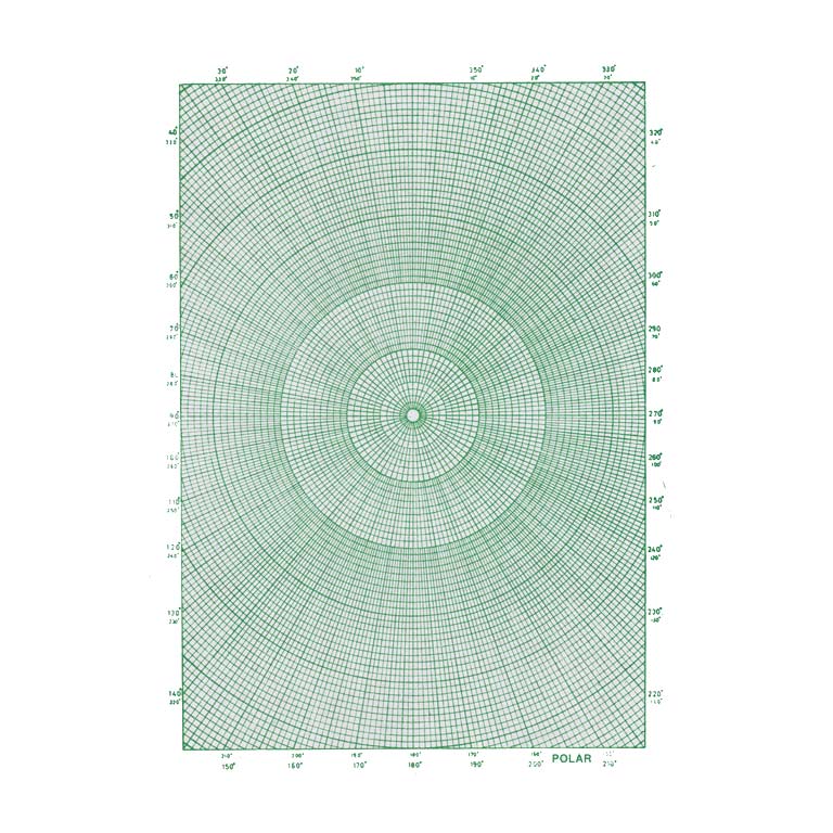 Graph Sheets