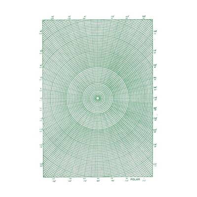 Graph Sheets