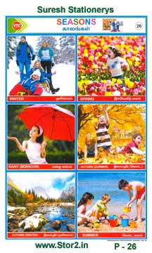 Seasons - Educational Picture Chart No - 26